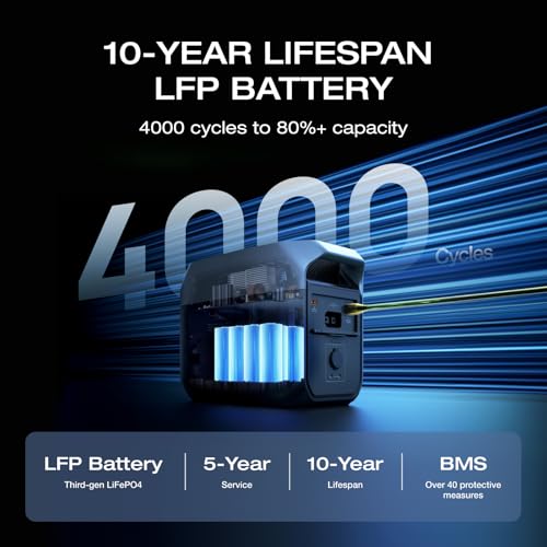 EF ECOFLOW Solar Generator DELTA2 with 220W Solar Panel, LFP(LiFePO4) Battery, Fast Charging, Portable Power Station for Home Backup Power, Camping & RVs