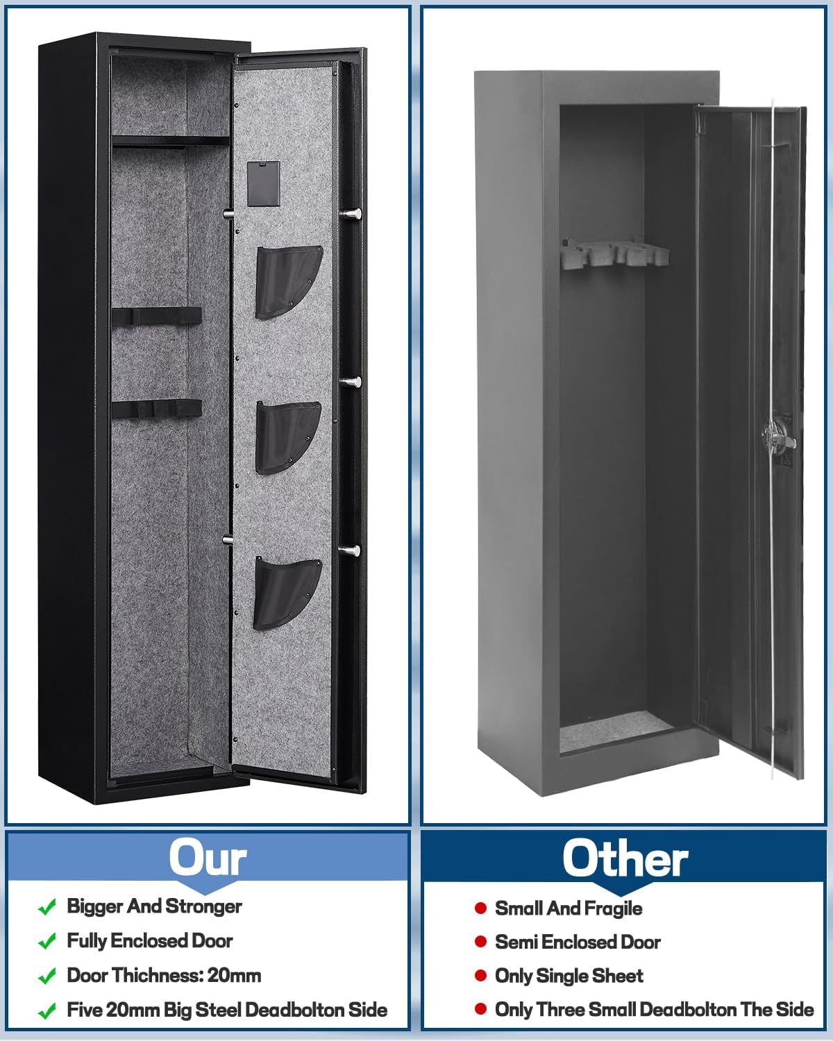 6-5 Gun safe,Gun Safes for Home Rifle and Pistols,Quick Access Rifle safe,Gun Cabinets for Rifles and Shotguns with Adjustable Rifle Rack,Pockets and Shelf