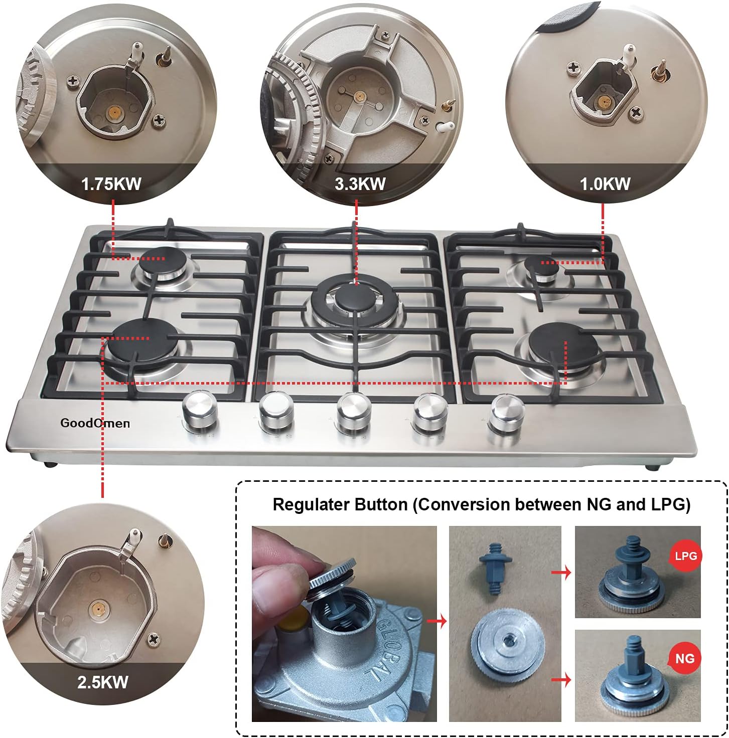 Gas Cooktop 36 inch with 5 Sealed Burners in Stainless Steel, Built-in Stovetop with Thermocouple Protection, Gas Stove Top with Cast Iron Grates, Gas Hob with LPG/NG Convertible and Easy to Clean