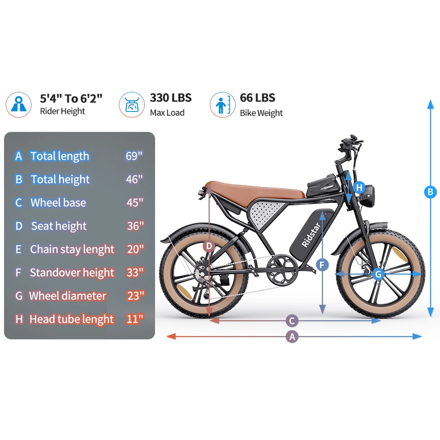 Electric Bike for Adults Ridstar, 1000W,30MPH e-Mountain Bike,48V 15.6AH Removable Battery, Motorcycle 20" Fat Tire Electric Bicycle, All-Terrain Ebike UL Certified
