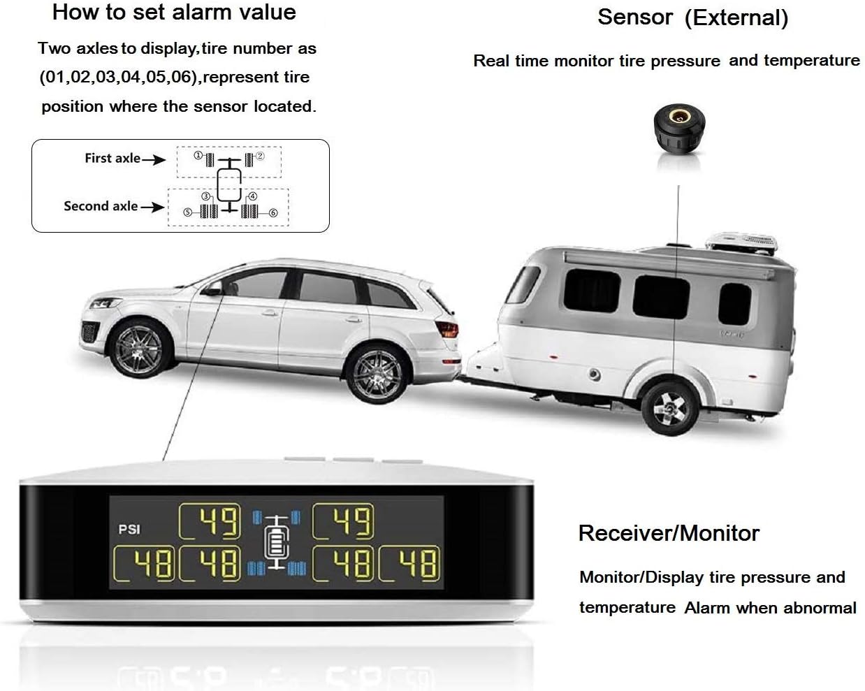 INFITARY RV TPMS Tire Pressure Monitoring System Truck Trailer Real Time Monitor Tire Pressure Temperature Air Leakage Battery Auto Alarm 6 Anti-Theft External Cap Sensor for 4-6 Tires' Car Pickup Tow