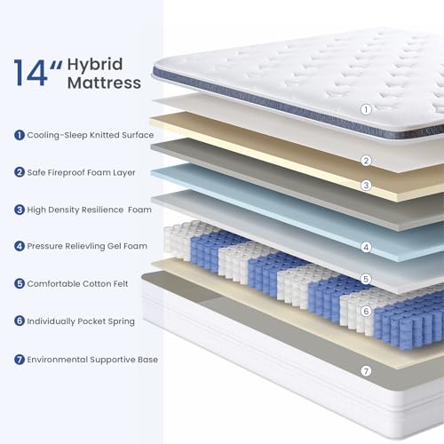 Queen Size Mattresses, 14 Inch Queen Mattress in a Box with Gel Memory Foam, Individually Pocketed Springs for Pressure Relief and Back Pain Relief-Plush