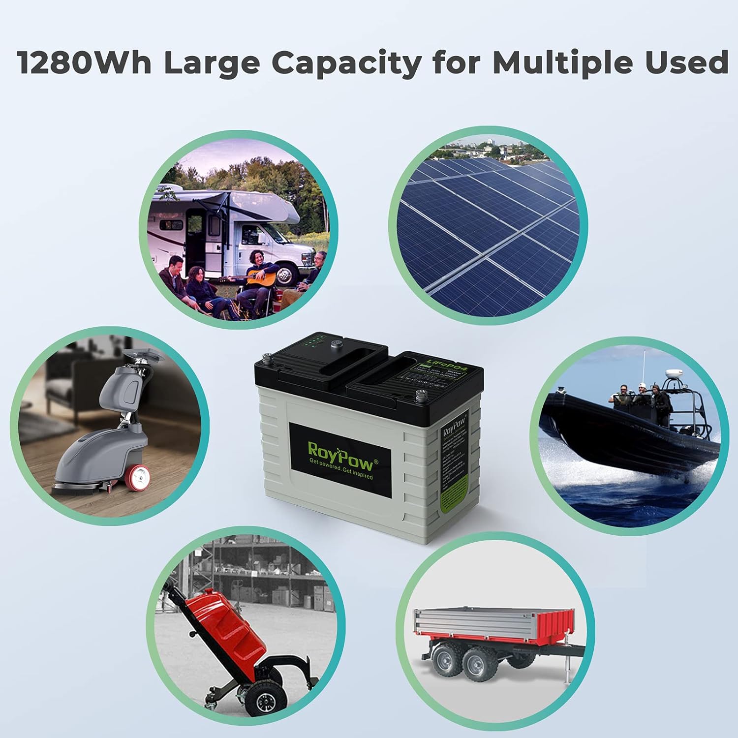 12V Lithium Battery 30Ah, RoyPow Deep Cycle LiFePO4 for RV, Solar Marine and Off-grid Applications