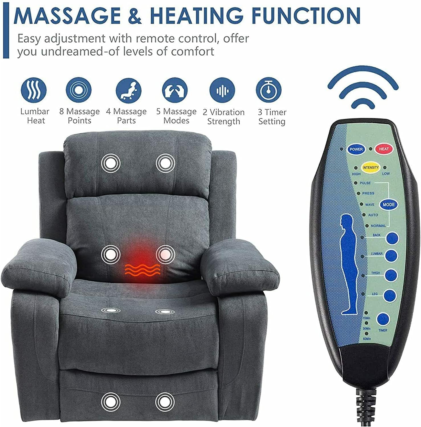New Grey Linen Fabric Auto Electric Power Lift Massage Vibration Recliner Oversized USB Chair w/Remote Control Sofa Heat Elderly Armchair Foam Sponge Metal 35.43”W x 29.53”D x 40.94”H