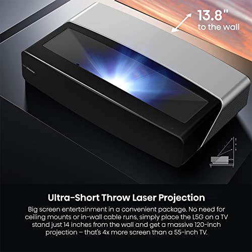 Hisense 4K Ultra-Short-Throw Laser TV & 100'' ALR Cinema Screen Bundle with Premium 4 YR CPS Enhanced Protection Pack