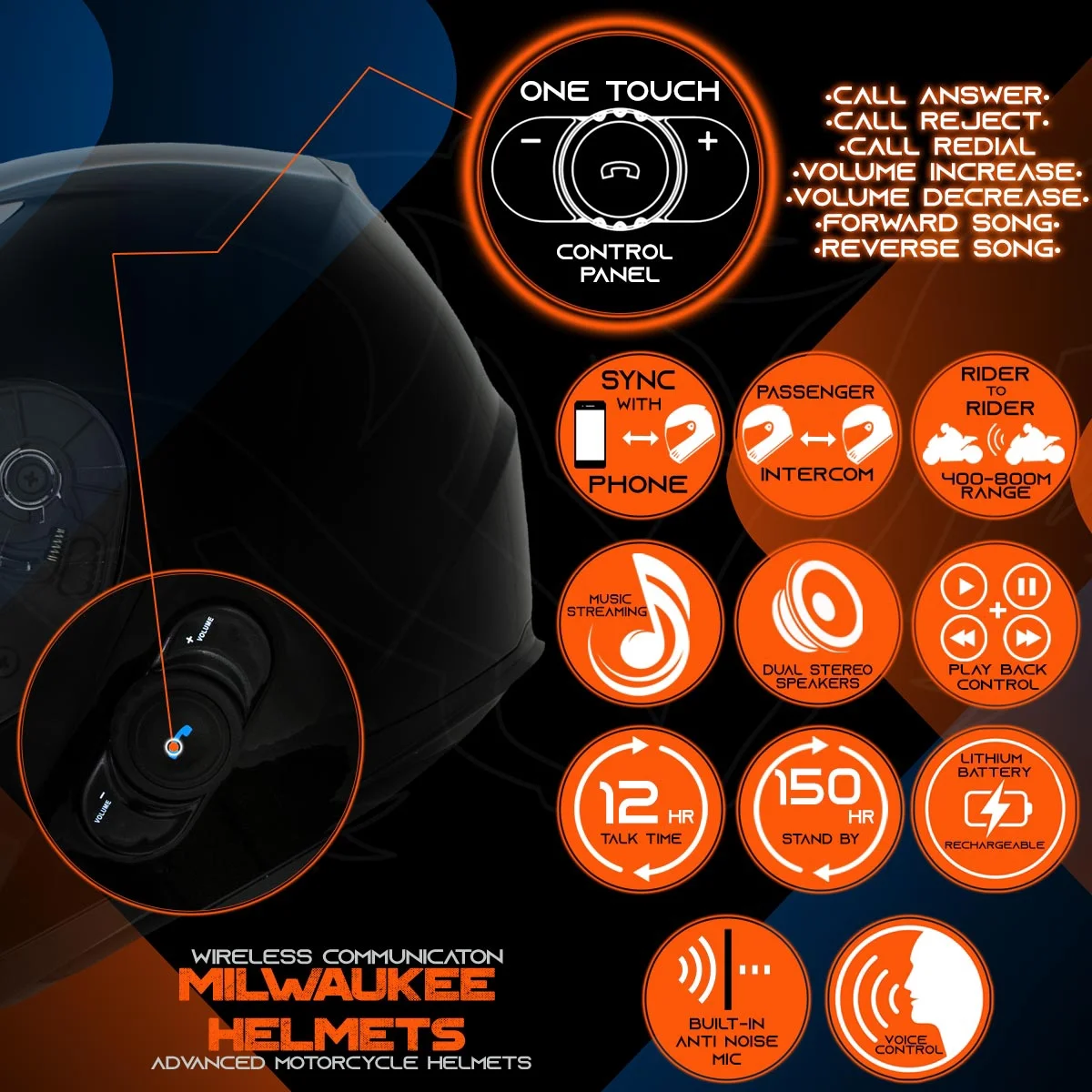 Milwaukee Helmets H510 Gloss Black 'Chit-Chat' Full Face Motorcycle Helmet w/ Intercom - Built-in Speaker and Microphone for Men / Women Medium