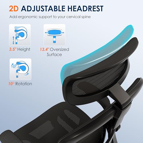 GABRYLLY Ergonomic Mesh Office Chair- White Desk Chair, Flip-Up Armrest, Adjustable Headrest, Tilting with Soft Seat and PU Wheel, Elite Home Desk Chair for Work, Study, Gaming (GY1108)