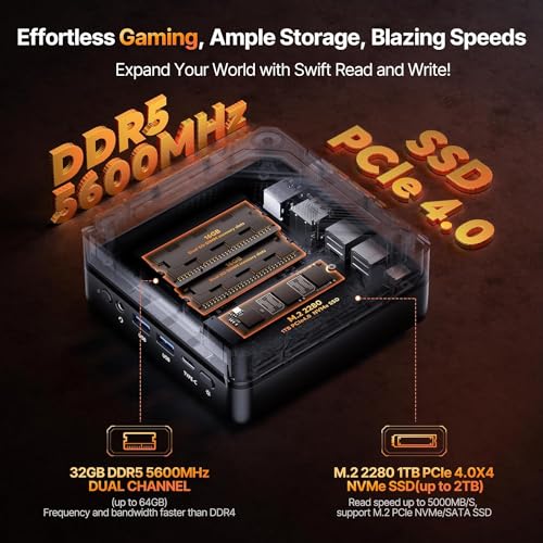 ACEMAGIC Mini PC Dual Nic, N95 (up to 3.4GHz) 8GB LPDDR5 256GB M.2 SSD Mini Computers Desktop, Small PC Support 4K UHD, Dual Gigabit Ethernet,3 HDMI,WiFi5, BT4.2