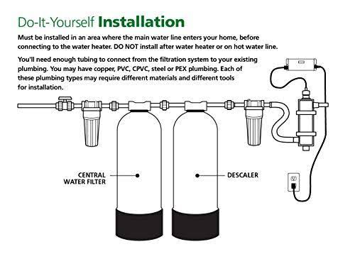 a.o. Smith Whole House Salt-Free Water Descaler | AO-WH-DSCLR