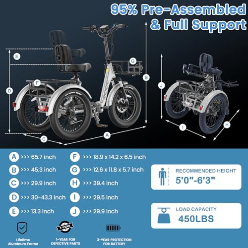 MOONCOOL Electric Tricycle for Adults, 500W/750W 48V 20" Folding Electric Trike Peak Power 1100W, 3 Wheels Electric Bicycle, Aluminum Frame Electric Tricycle with Large Basket and Removable Battery