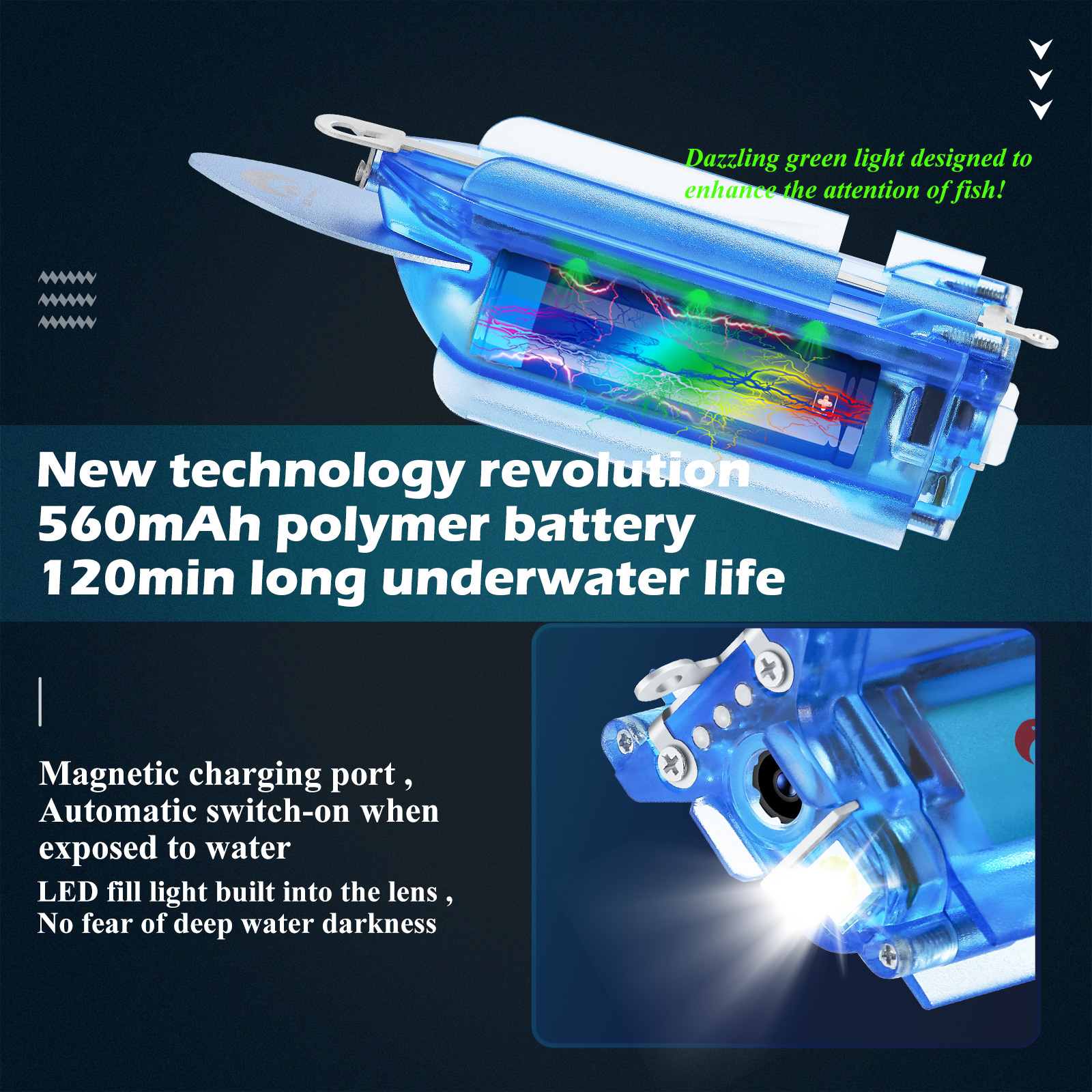 Wireless Underwater Fishing Camera 1080P,Wi-Fi Fish Cam with 64GB TF Card, Rechargeable Battery Loop Recording, Compatible for iOS and Android