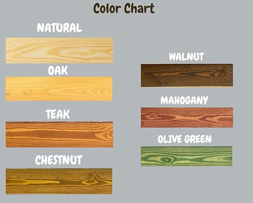 Handmade Natural Wood 5 Tier Montessori Kids Bookshelf, Wall Mounted Wide Book Shelf for Nursery, Space Saver Children's Book Rack Wall for Bedroom, Living Room (Medium, 21" Width, Natural)