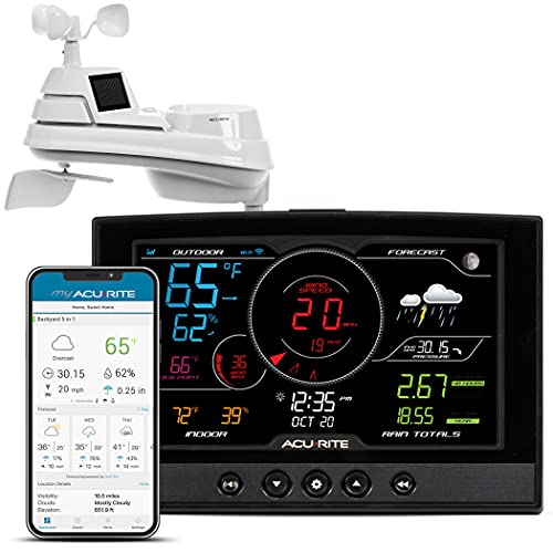 AcuRite Iris (5-in-1) Home Weather Station with Wi-Fi Connection to Weather Underground with Temperature, Humidity, Wind Speed/Direction, and Rainfall (01540M) , Black