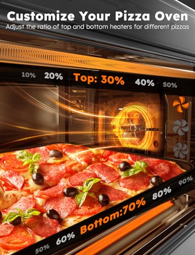 Nuwave Bravo XL Pro Air Fryer Toaster Oven with Grill Combo, 2025 New Ultra-Fast Convection System, 35% Crispier, 2X More Even, 142 Presets, 50-500F, Smarter Probe, PFAS Free, 30QT, Stainless Steel
