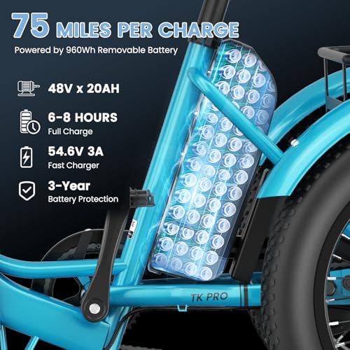 MOONCOOL Electric Tricycle for Adults, 500W/750W 48V 20" Folding Electric Trike Peak Power 1100W, 3 Wheels Electric Bicycle, Aluminum Frame Electric Tricycle with Large Basket and Removable Battery