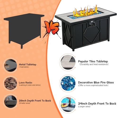 BALI OUTDOORS 50000 BTU Propane Fire Pit with Lid, 28 inch Fire Pit Table Outdoor, Black Firepits for Outside Backyard, Patio