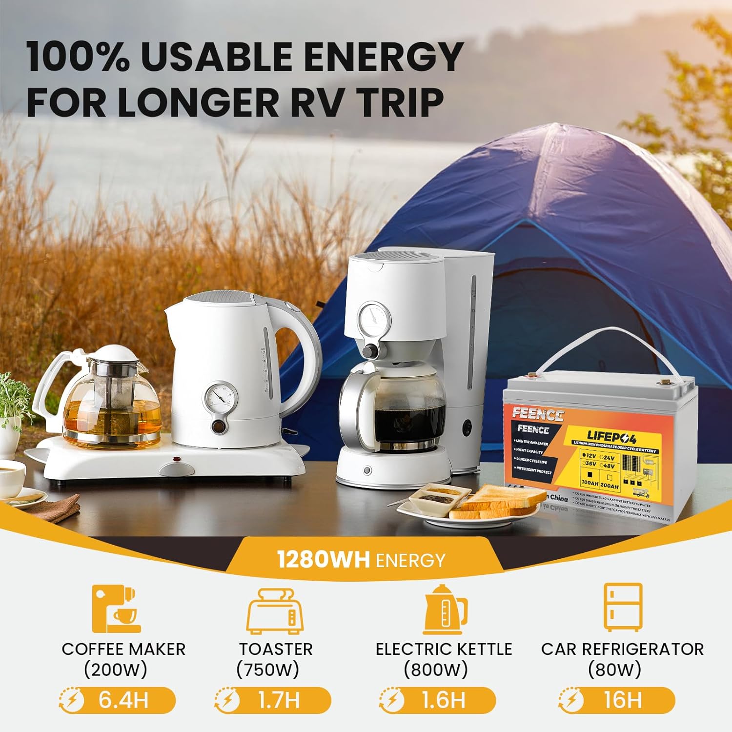 12V 100Ah LiFePO4 Battery 1280Wh lithium batteries 12v 100A BMS,over 7000+ Rechargeable Cycles, Support in 4S/8P, for RV,Camper, Solar, Home Energy Storage, Trolling Motors, Boats, off-grid etc