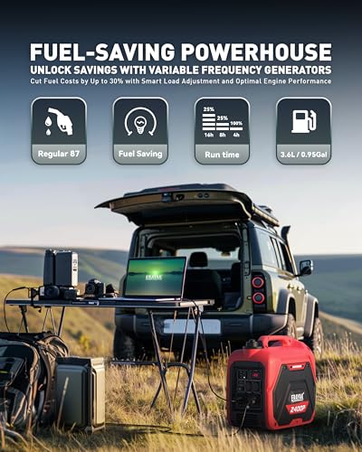 ERAYAK 4500W Dual-Fuel Portable Inverter Generator for Home Use, Camping Outdoor, 30A RV Ready, Auto Switch, Gas and Propane Powered, EPA, CO Sensor, Parallel Ready, Campact Design