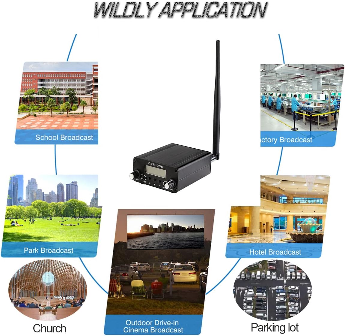 FM Stereo Transmitter, FCC Certified FM Transmitter for Church 0.5W Broadcast Transmitter