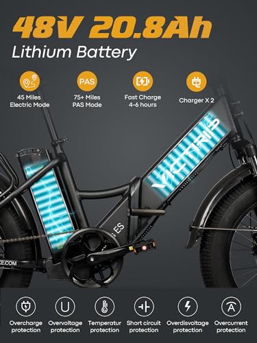 Electric Bike for Adults, 20.8Ah Removable Battery, Folding E-Bike with 750W Motor, 75+Miles Long Range, 4-6Hours Fast Charging, 7 Speed 20 x 4.0 Fat Tire Electric Horn, Class 2 Ebike