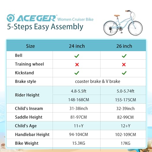 ACEGER 24 26 Inch Women Beach Cruiser Bike, Single Speed and 7 Speed, Adult Hybrid Bike Commuter Bicycle, Hi-Ten Steel Frame with Adjustable Handlebar and Saddle, Multiple Colors
