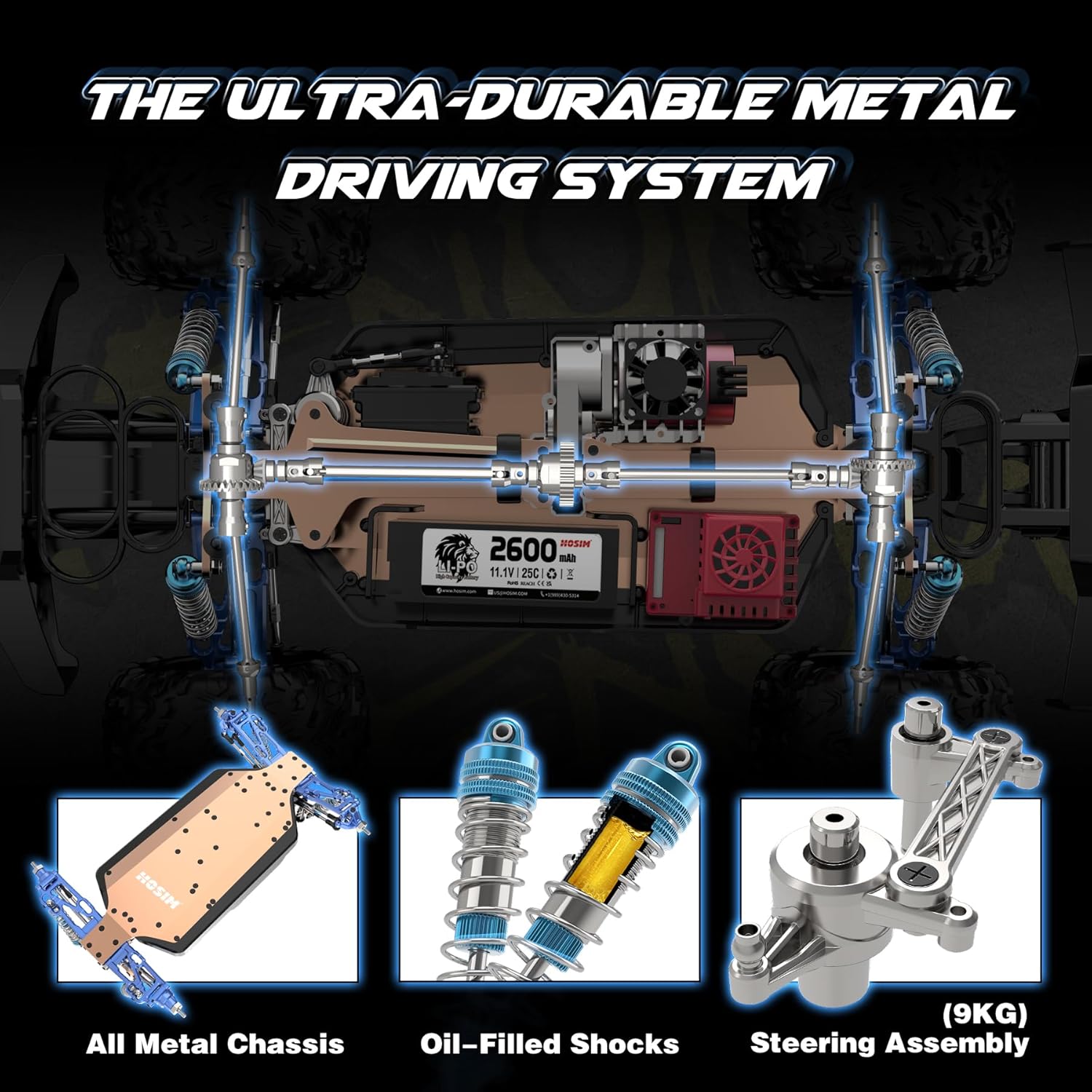 Hosim 1:8 RC Cars for Adults Fast 80+KMH 1:10 RC Truck 48+ KMH for Adults and Kids