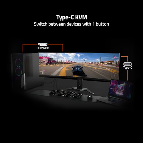 GIGABYTE M32U-AE Arm Edition 32" 144Hz 2160P UHD-KVM Gaming Monitor, 3840 x 2160 4k SS IPS Display, 1ms (GTG) Response Time, 90% DCI-P3, HDR Ready, FreeSync Premium Pro (M32U AE-SA), M Series