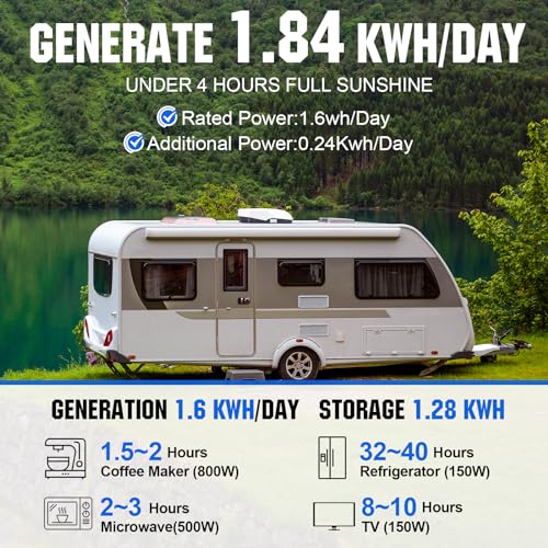 ECO-WORTHY 1.6KWH Complete Solar Panel Kit 400W 12V for RV Off Grid: 400W Solar Panels + 40A MPPT Charge Controller +12V 100Ah Lithium Battery + 1100W Solar Power Inverter + Bluetooth Module