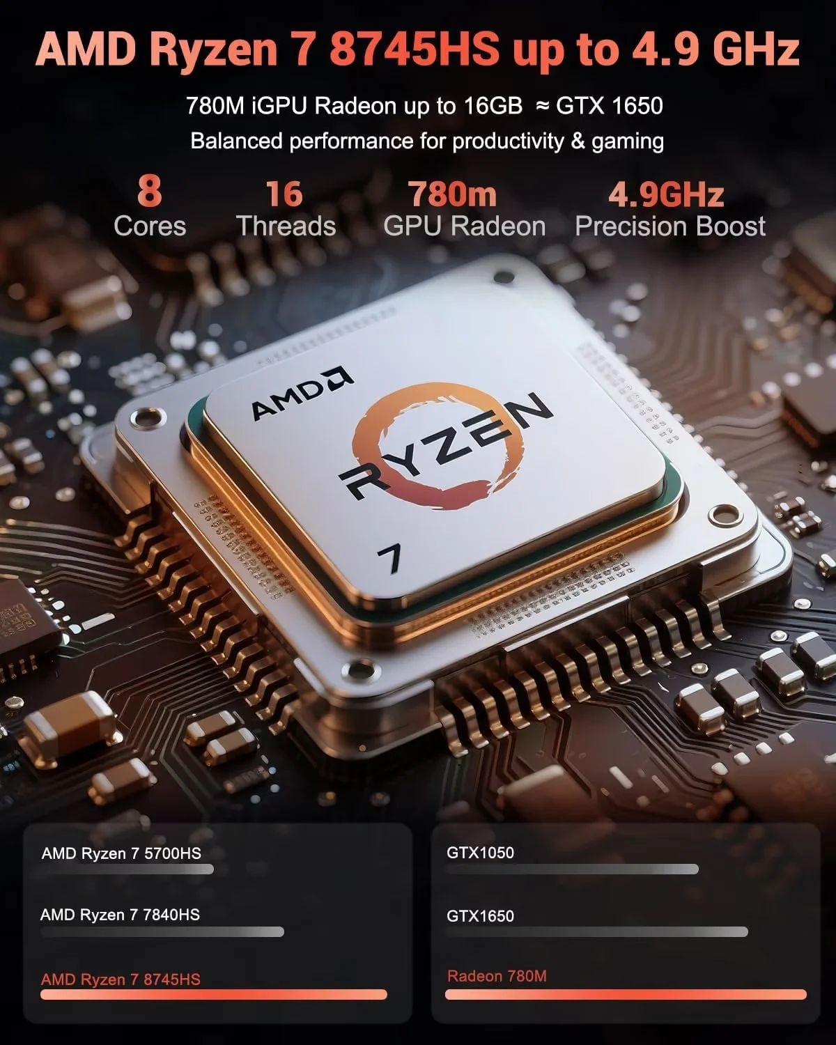 15.6" Gaming Laptop-IPS FHD, AMD Ryzen 7 8745HS Radeon 780M GPU (Beat R9 6900HX, up to 4.9GHz) 32GB DDR5 RAM 2TB SSD 100W Type-C Computer with Fingerprint USB-C 4.0 Backlit Keyboard