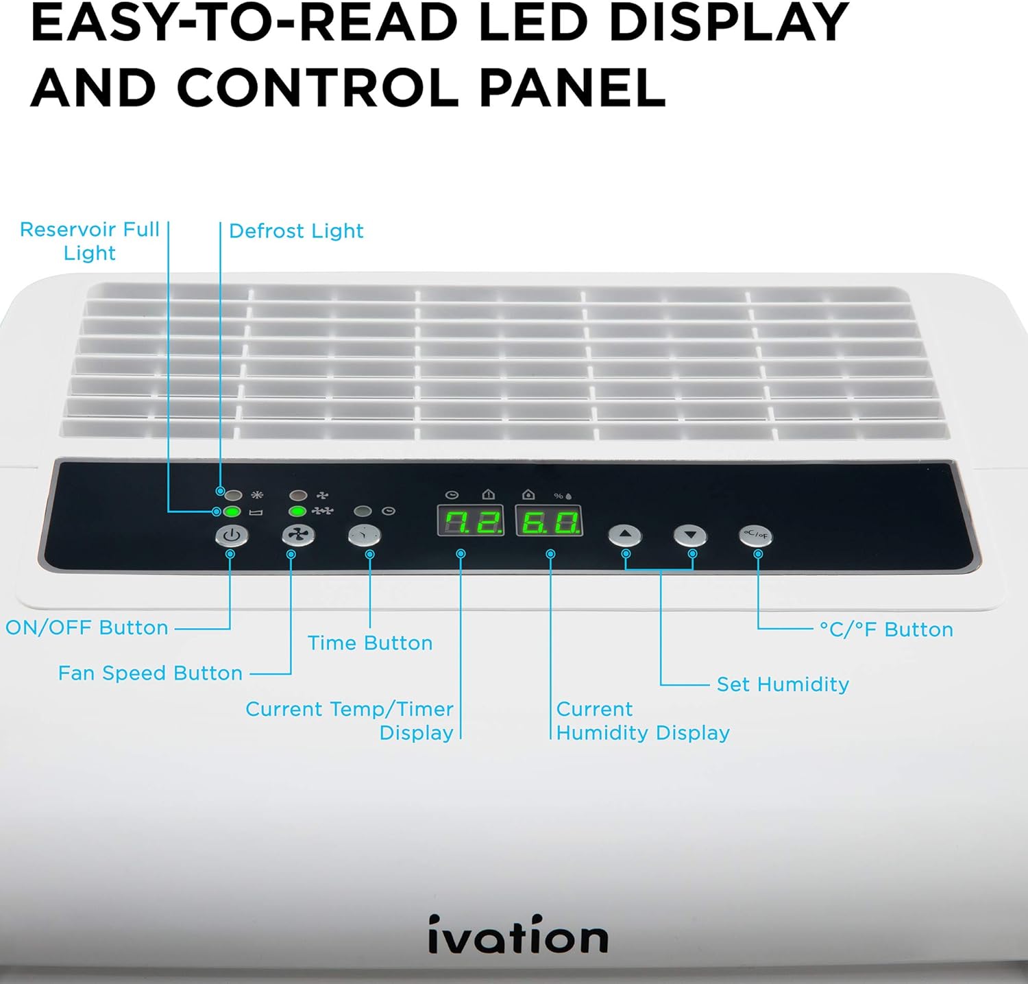 Ivation 4,500 Sq Ft Energy Star Dehumidifier with Pump, Large Capacity Compressor Includes Programmable Humidity, Hose Connector, Auto Shutoff and Restart and Washable Filter (4,500 Sq Ft W/ Pump)