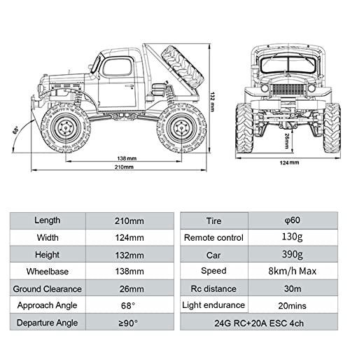 EAZYRC x FMS 1/24 Power Wagon 4WD RC Crawler RTR Truck RC Car for Sandland Desert Dirt Road for Men Boys with Battery , LED Light ,Transmission and USB Charger (Yellow)