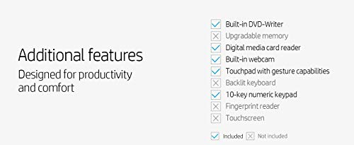 HP-Envy 17.3-Touchscreen Laptops-i7 13th Generation 14Core Intel i7-13700H| Stylus Pen| Windows11 | Backlit Keyboard| Thunderbolt4| Wi-Fi6E| Microsoft 365| Business Laptop (32GB RAM |1TB PCIe SSD)