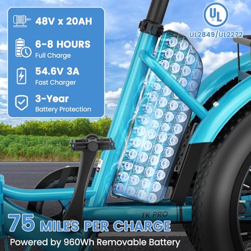MOONCOOL Electric Trike, Electric Tricycle for Adults, 20" Folding 3 Wheels Electric Bicycle Bikes, 48V 500W/750W Motorized Electric Ebike with Aluminum Frame, Removable Battery and Basket