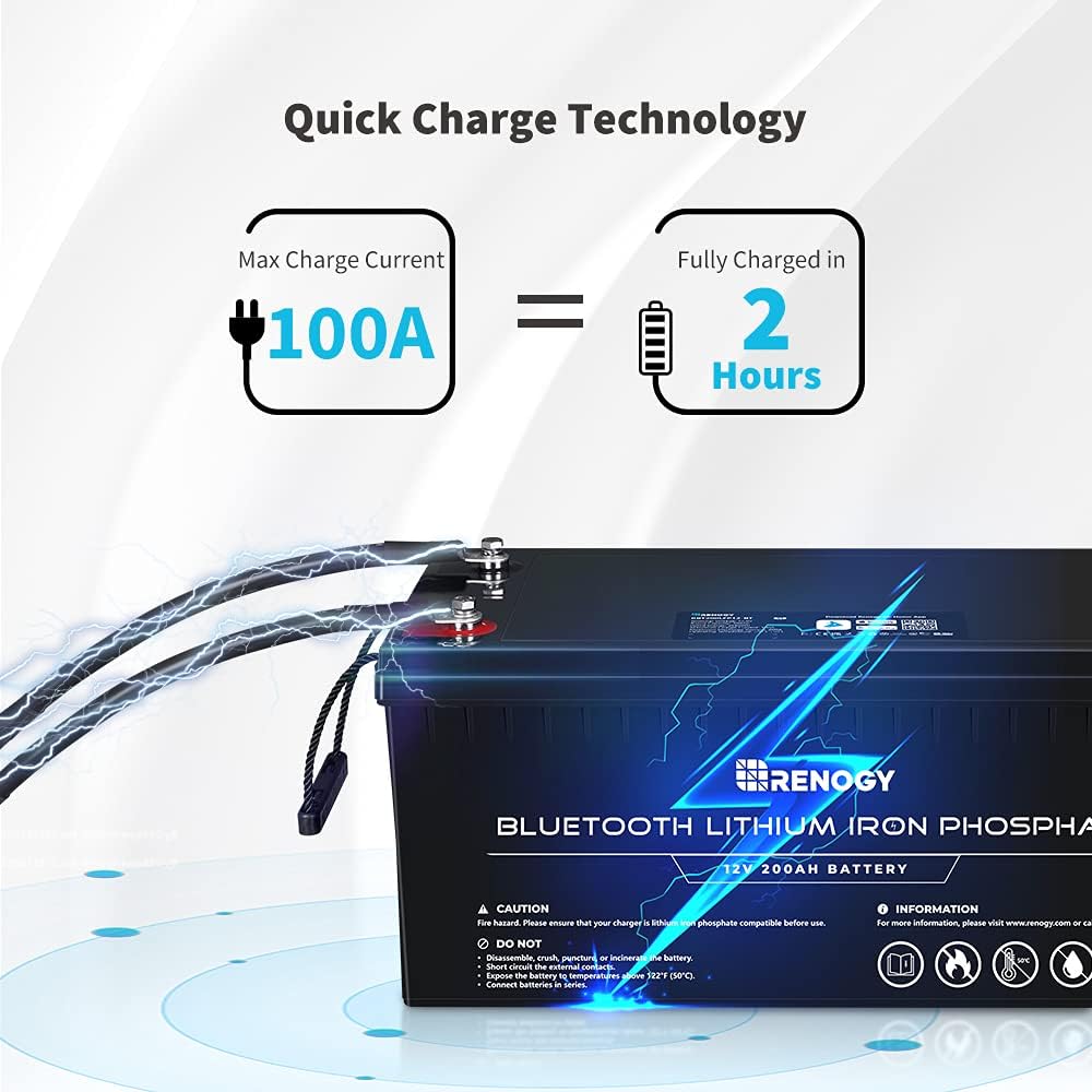 Renogy 12V 100Ah LiFePO4 Deep Cycle Lithium Battery with Bluetooth, 2000 Life Cycles, Built-in BMS, Backup Power Perfect for RV, Camper, Van, Marine, Off-Grid Home Energy Storage