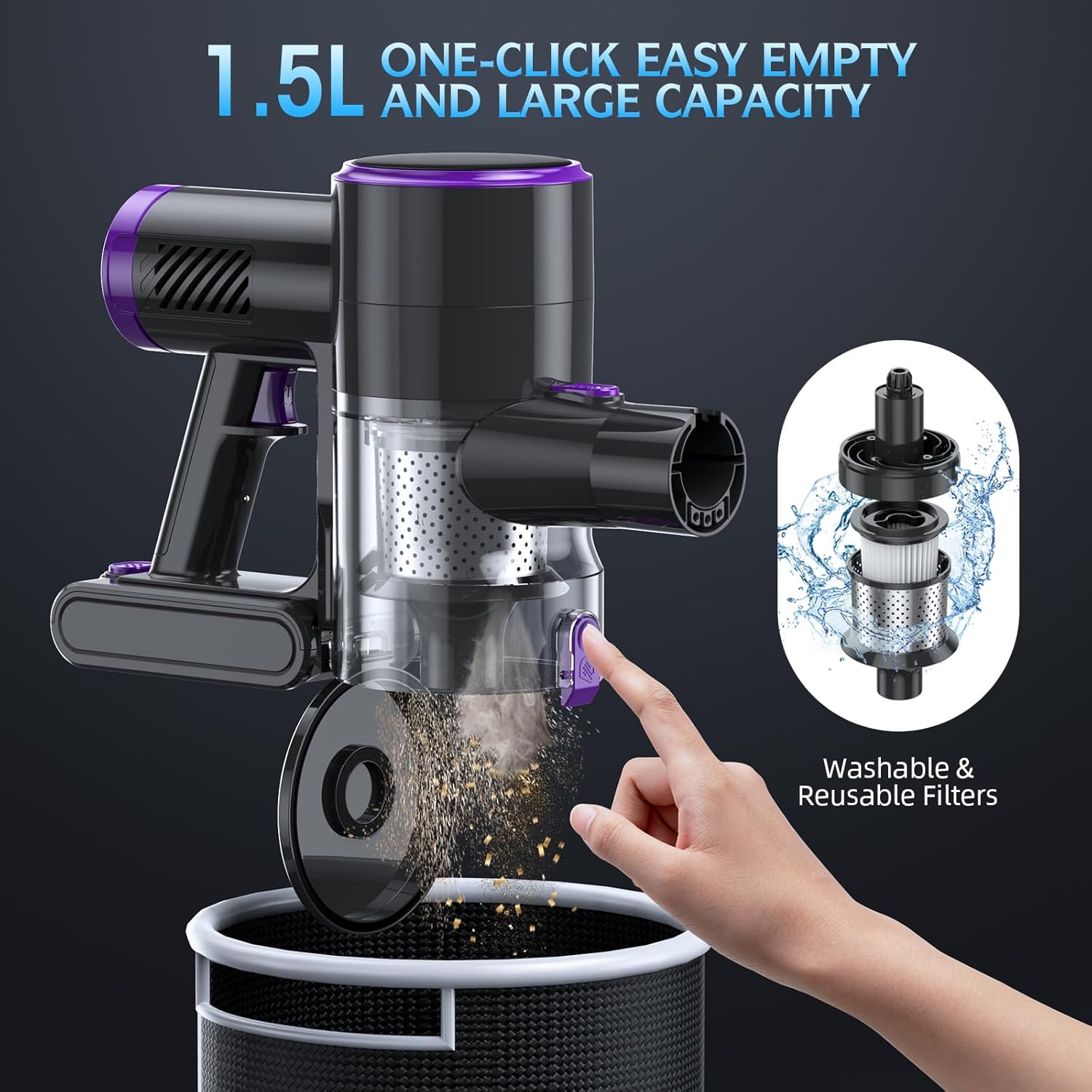 Cordless Vacuum Cleaner, 20KPA Stick Vacuum with LED Display, 2 Modes 6 in 1 Lightweight Cordless Stick Vacuum Cleaner with 40Min Detachable Battery Vacuum Cleaner for Home Hard Floor Car Carpet