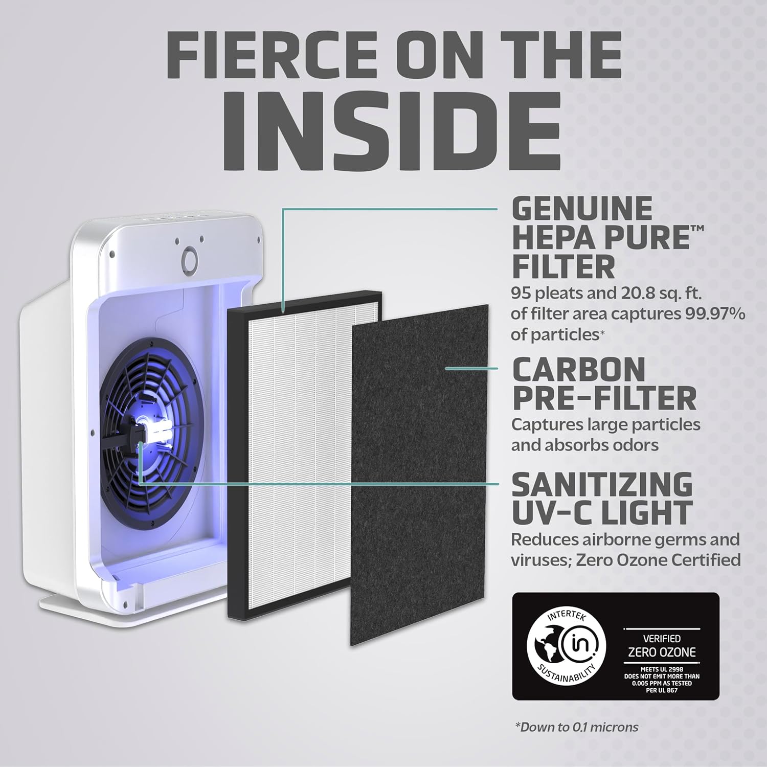 GermGuardian Air Purifier with HEPA 13 Filter, Removes 99.97% of Pollutants, Large Room up to 1760 Sq. Foot Room in 1 Hr, UV-C Light Helps Reduce Germs, Zero Ozone Verified, 21", White, AC5900WCA
