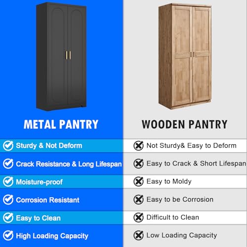 Metal Storage Cabinet with Doors and Shelves, 71 Inch Tall Kitchen Pantry Cabinet, Pantry Cabinets for Kitchen Storage, Freestanding Cupboard for Living, Dining Room, White, Assembly Required