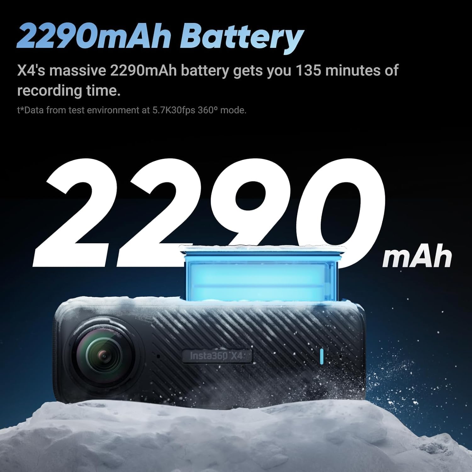 Insta360 X4 - Waterproof 8K 360 Action Helmet Camera with Extra Long 118" Drone Selfie Stick, 4K Wide-Angle Video, Invisible Selfie Stick Effect Lens Guards Sports, Content, Travel, Outdoor Creator