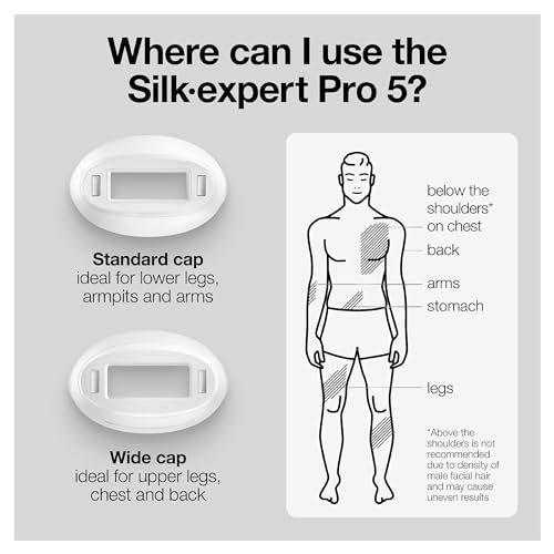 Braun IPL Long Lasting Laser Hair Removal Device for Men and Women, PL5145, with Gillette Razor, Pouch, and Wide Cap Head, Safe & Virtually Painless Alternative to Salon Hair Removal