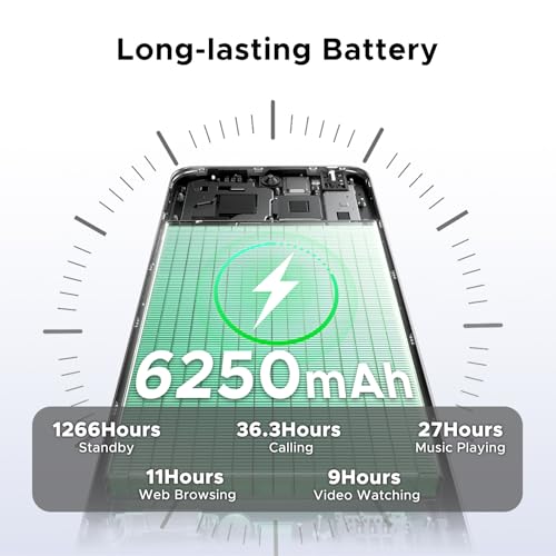 DOOGEE Note 59 Pro Unlocked Cell Phone 5G Android 15,32GB+256GB/TF 2TB Android Phone,6250mAh Battery,6.75"HD+120Hz Cellphone,16MP+8MP,5G Dual SIM Smartphone,Widevine L1/NFC/Face Unlock/Fingerprint/OTG