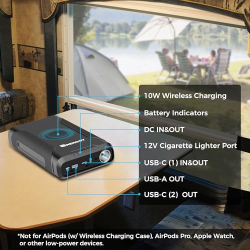 Renogy 72000mAh 266Wh 12v Power Bank with 60W PD, CPAP Battery for Camping, High Capacity Large Camping Power Bank with USB-C DC Wireless Charging & Flashlight, CPAP Battery Backup Power Supply