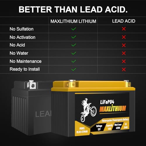 YTX20L-BS/YTX20-BS 12V 12Ah 720A Lithium Powersports Battery with Smart BMS, YTX20H-BS/YTX20HL-BS, Compatible ATV, UTV, Scooter, Snowmobile, 4 Wheeler, Lawn Mower, and Generator Battery, motorboat