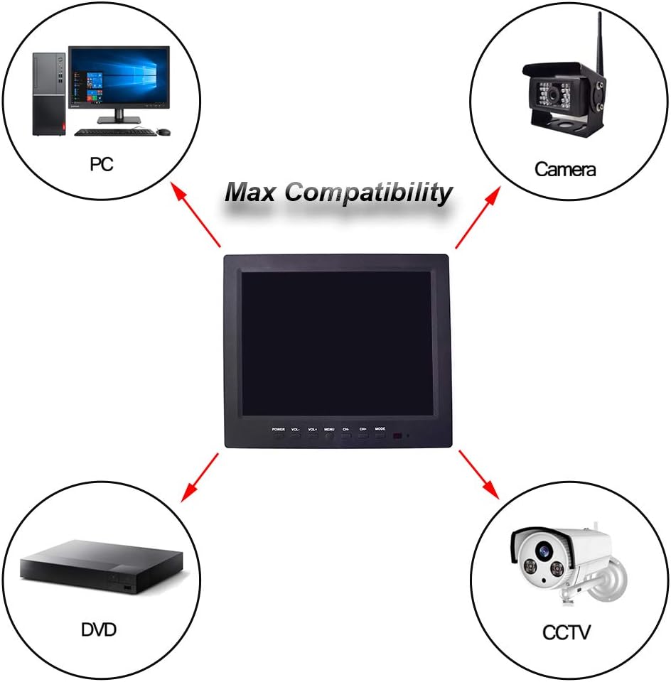 Cocar 9.7 CCTV Monitor, IPS HD LCD Screen 1024x768 with VGA HDMI AV BNC USB Audio in/Out Ports Built-in Speaker Security Display for Home Lab Store Surveillance Camera STB with Power Adapter 12-24V