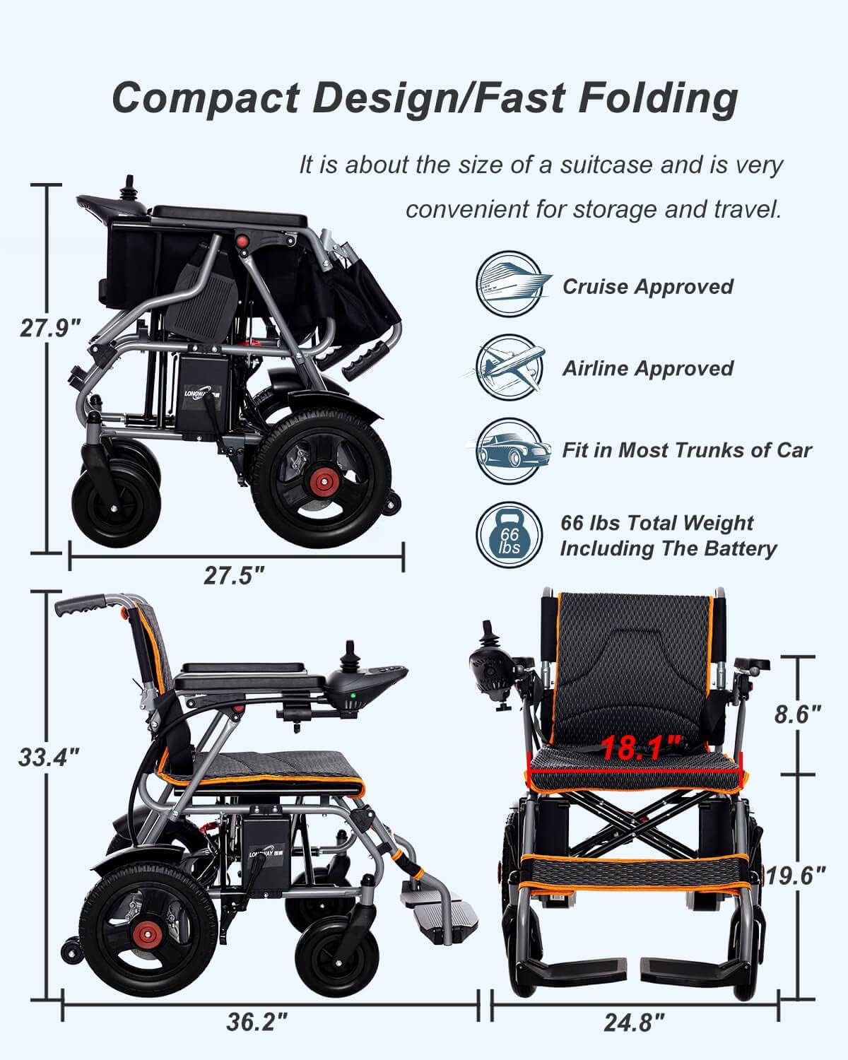 Foldable Electric Wheelchair for Adults- Lightweight and Easy to Store and Transport, Travel-Friendly Powered Wheelchair - Portable and Convenient for On-The-Go Use
