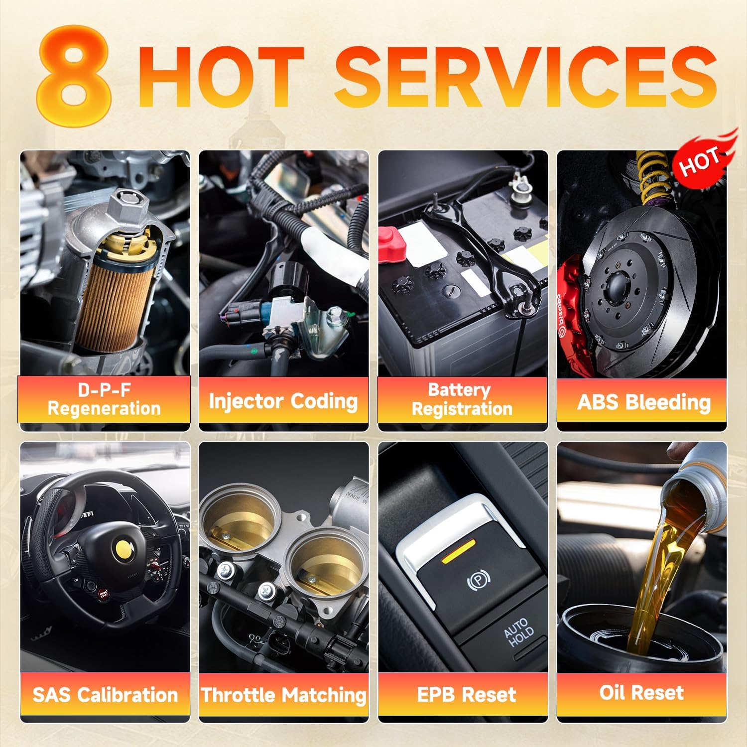 2024 Newest FOXWELL NT624 Elite OBD2 Scanner, ALL System with 8 Resets ABS Bleeding/SAS/Oil/TPS/EPB/BRT/Injector/D-P-F Resets Battery Test Upgrade of NT614 Elite Car Code Reader Scan Tool for All Cars