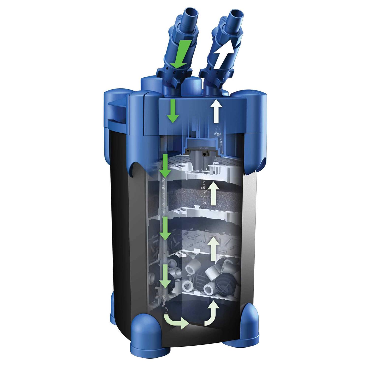 Aqueon QuietFlow Canister Filter - Pet Supplies online store