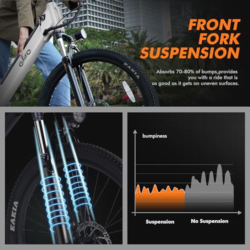 Cityone Electric Bike for Adults 26" Step-Through 22MPH Ebike with 2.1" Tire,UL2849 Certified Built-in Removable Battery,Peak 750W Motor Ebikes with 7 Speed, Commuter E Bicycle