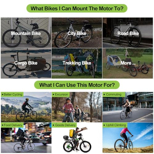 BAFANG Mid Drive Kit:1000W 750W 500W Ebike Motor Kits with Battery(Optional),Bafang BBS02B HD Mid Drive Ebike Conversion Kit with LCD Display&Ebike Battery for BB 68-73MM/85-105MM/105-125MM E-Bike