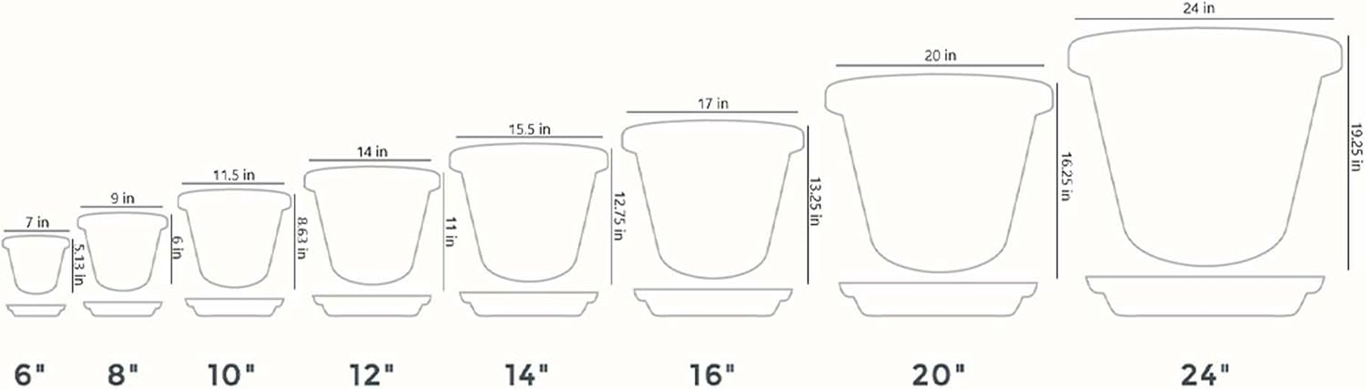The HC Companies 24 Inch Indoor and Outdoor Classic Durable Plastic Flower Pot Container Garden Planter with Drainage Holes, Slate Blue (6 Pack)