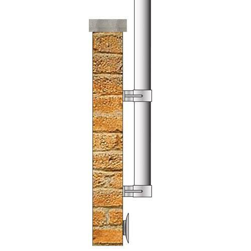 17& Vertical Wall Mount Flagpole